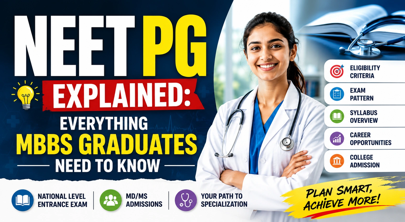 NEET PG Explained: Everything MBBS Graduates Need to Know